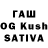 ТГК THC oil Barnana Mukherjee